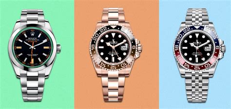 rolex blro meaning